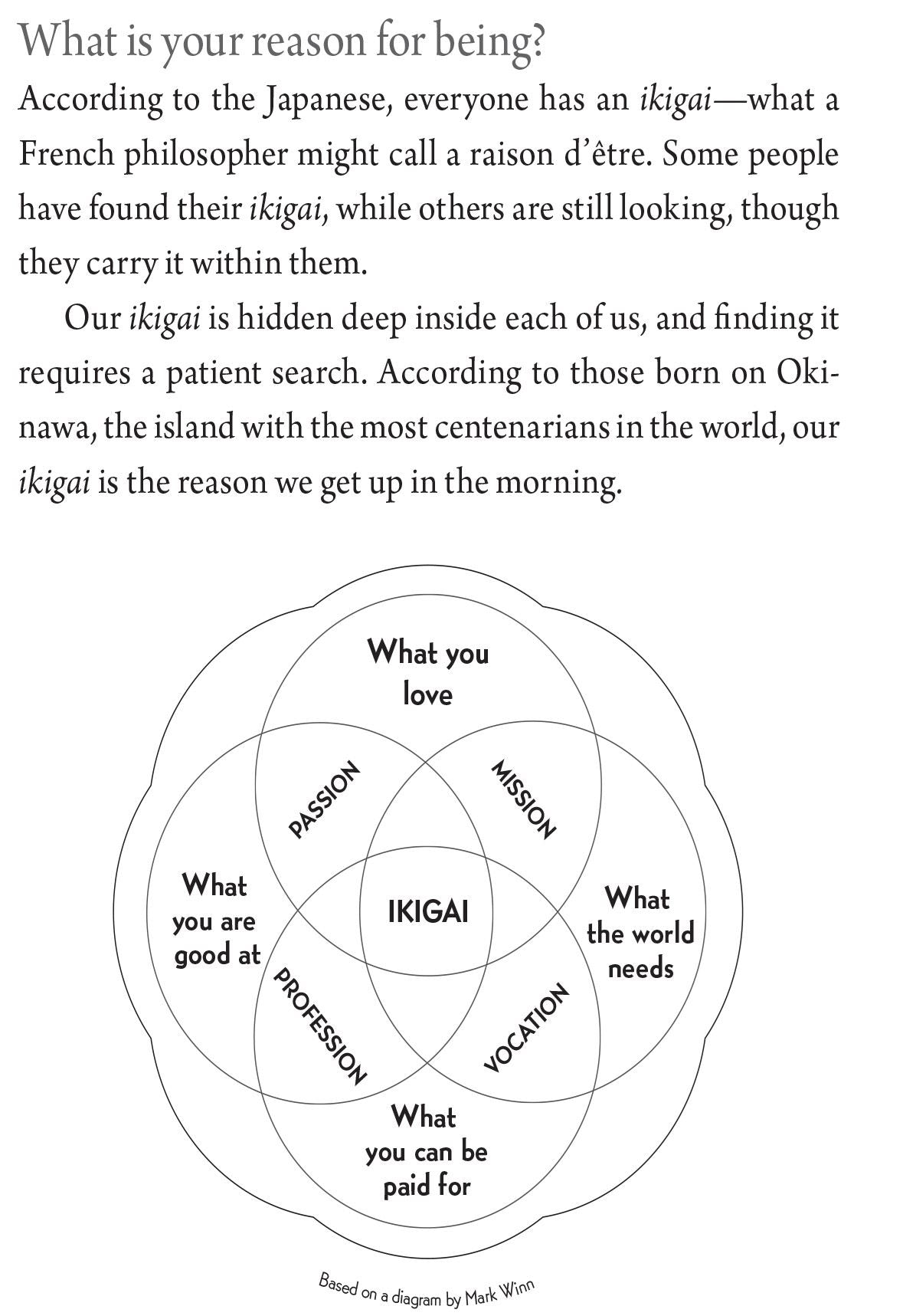 Ikigai